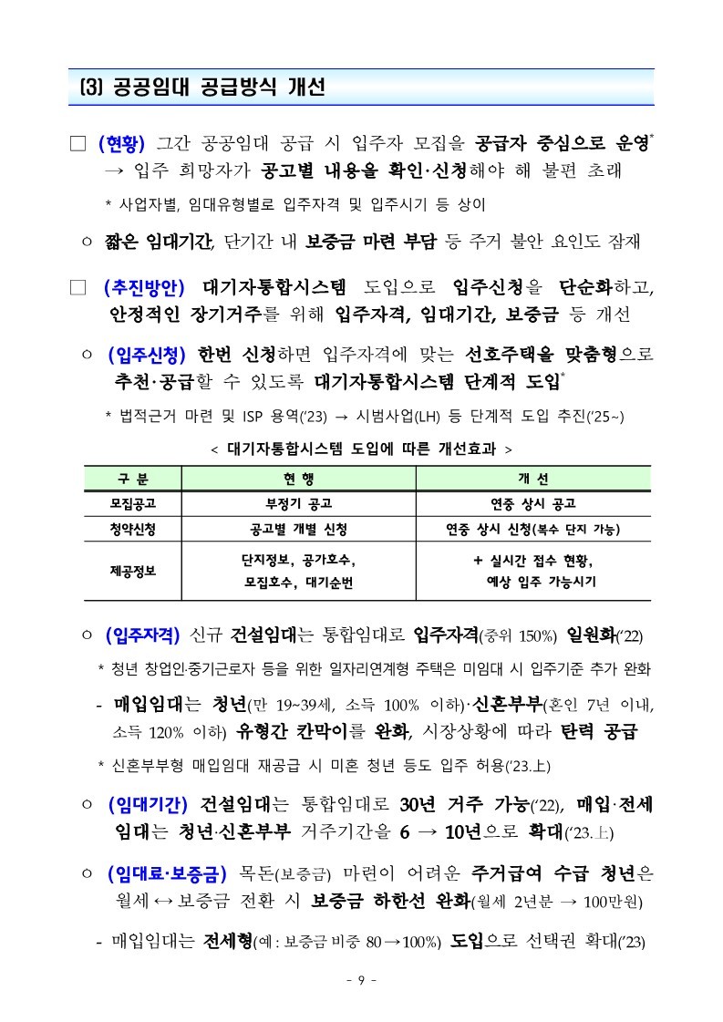 (참고)_주택시장_연착륙과_서민·취약계층_주거안정_역점_추진_230104_131959_28.jpg