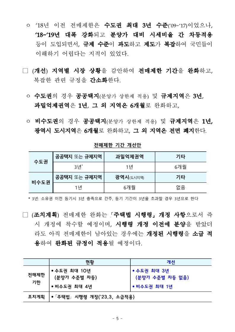 (참고)_주택시장_연착륙과_서민·취약계층_주거안정_역점_추진_230104_131959_5.jpg