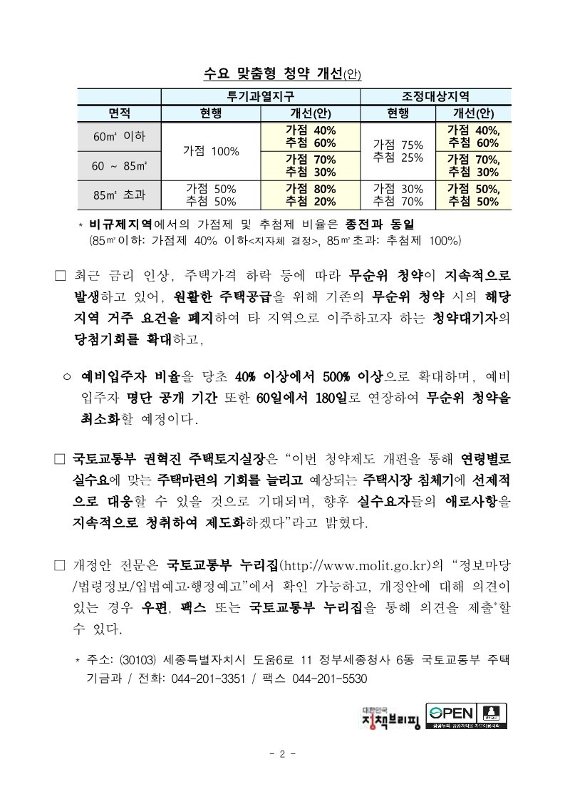 221215(조간)_16일부터_40일간_주택공급에_관한_규칙_개정안_입법예고(주택기금과)_2.jpg