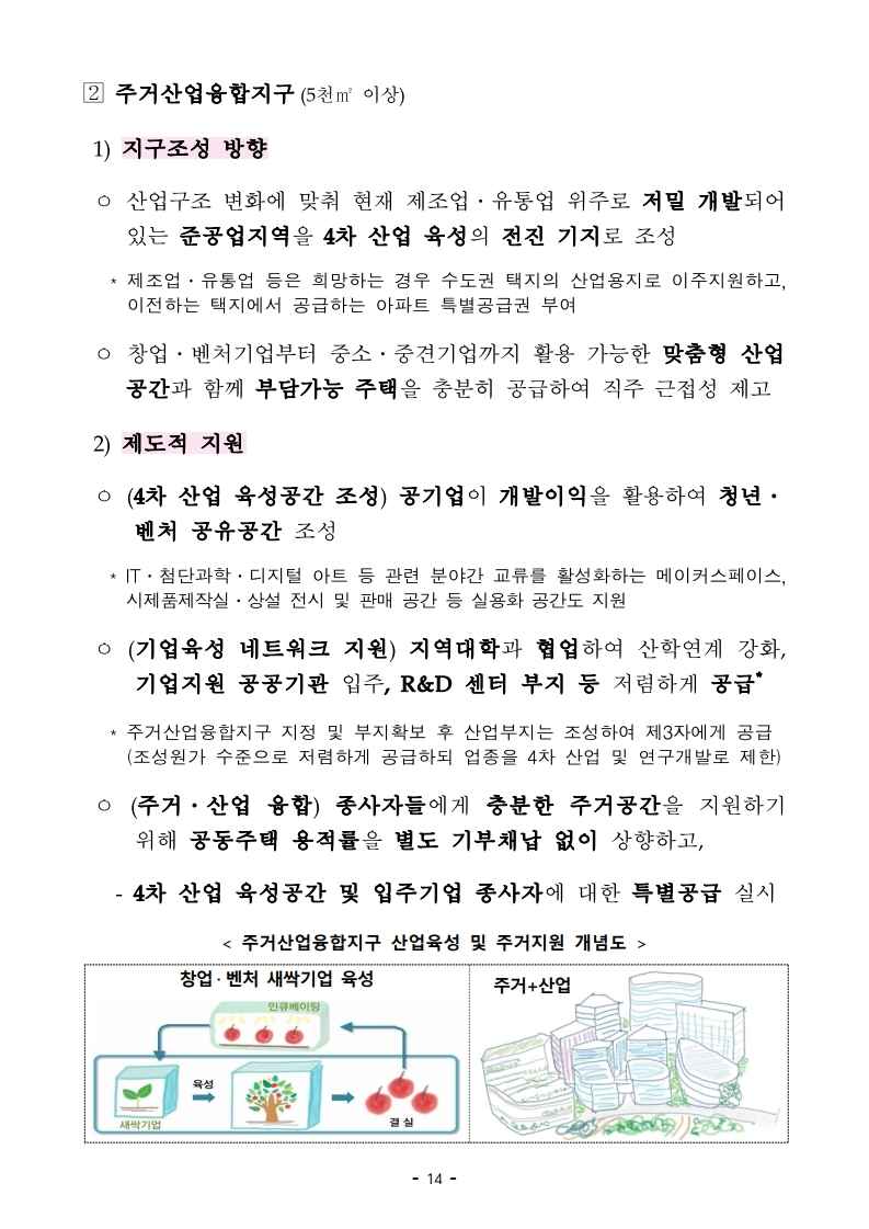 (대책본문)210204(10시이후)공공주도3080_대도시권 주택공급 획기적 확대방안.pdf_page_17.jpg