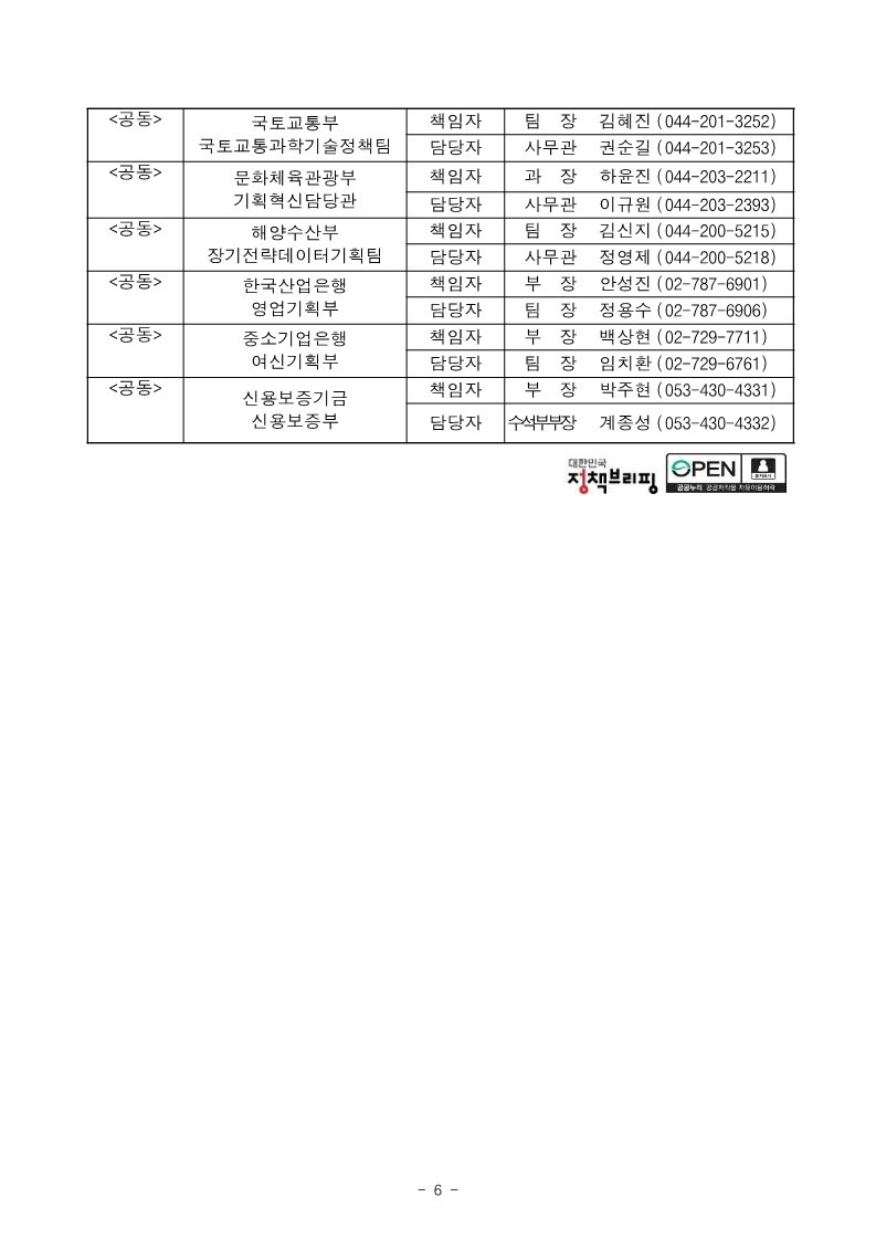 221226_(보도자료)_2023년도_정책금융기관_자금공급_방향_발표_6.jpg