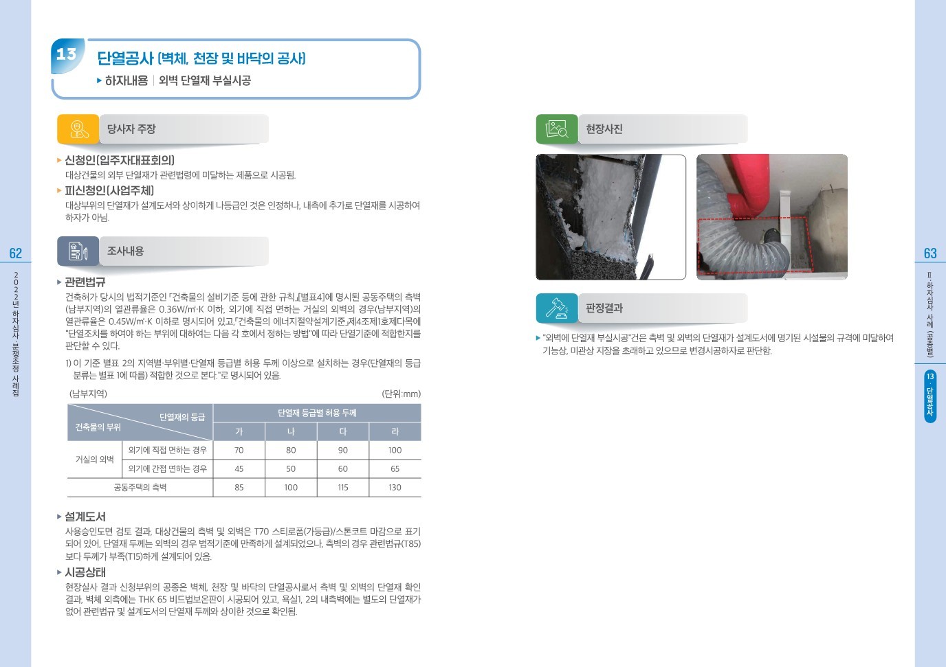 2022년_하자심사_분쟁조정_사례집_32.jpg