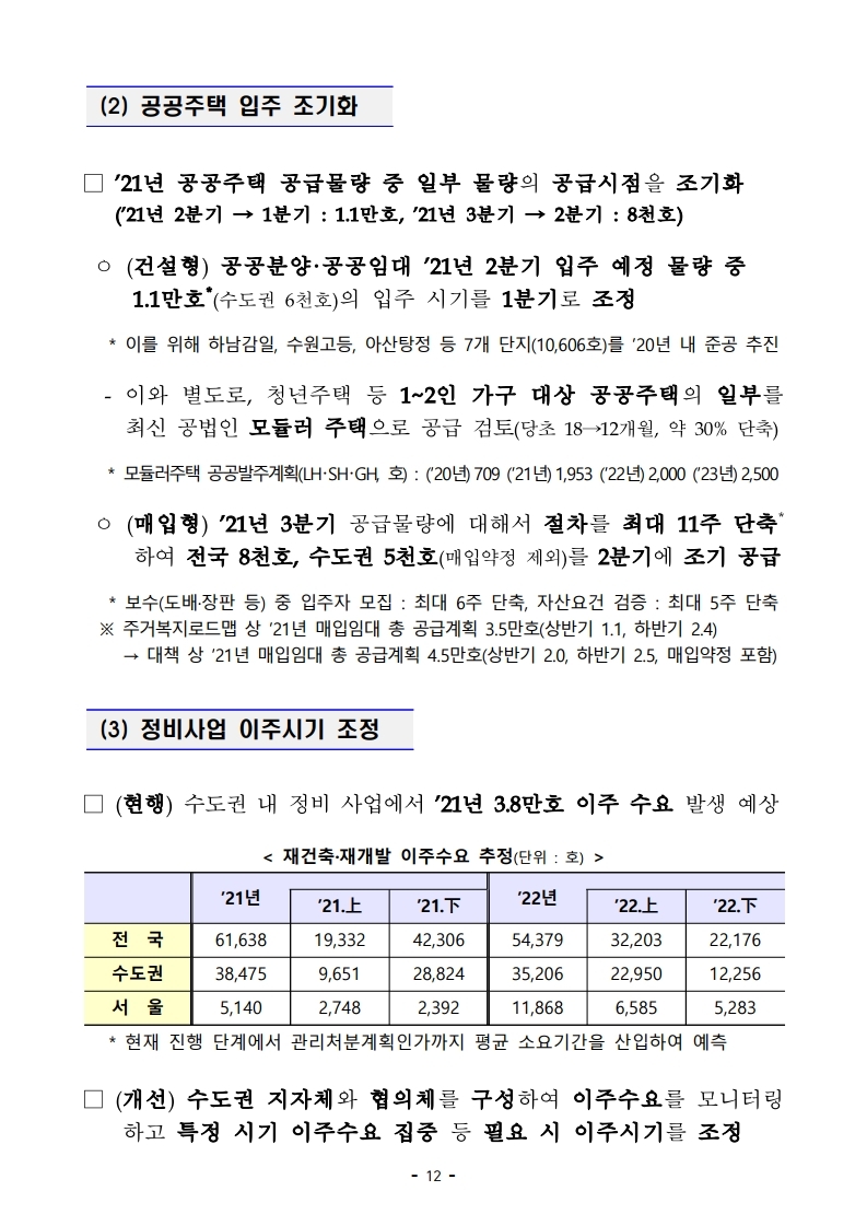 201119(9시이후)21년 상반기까지 전세형 주택이 전국 4.9만호_수도권 2.4만호 집중 공급 됩니다(주택정책과).pdf_page_19.jpg