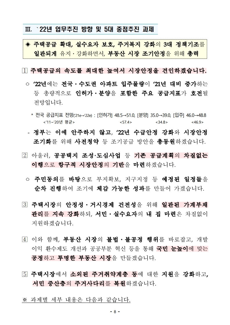 211228(조간)(보도)부동산시장안정_업무계획(주택정책과_등).pdf_page_08.jpg