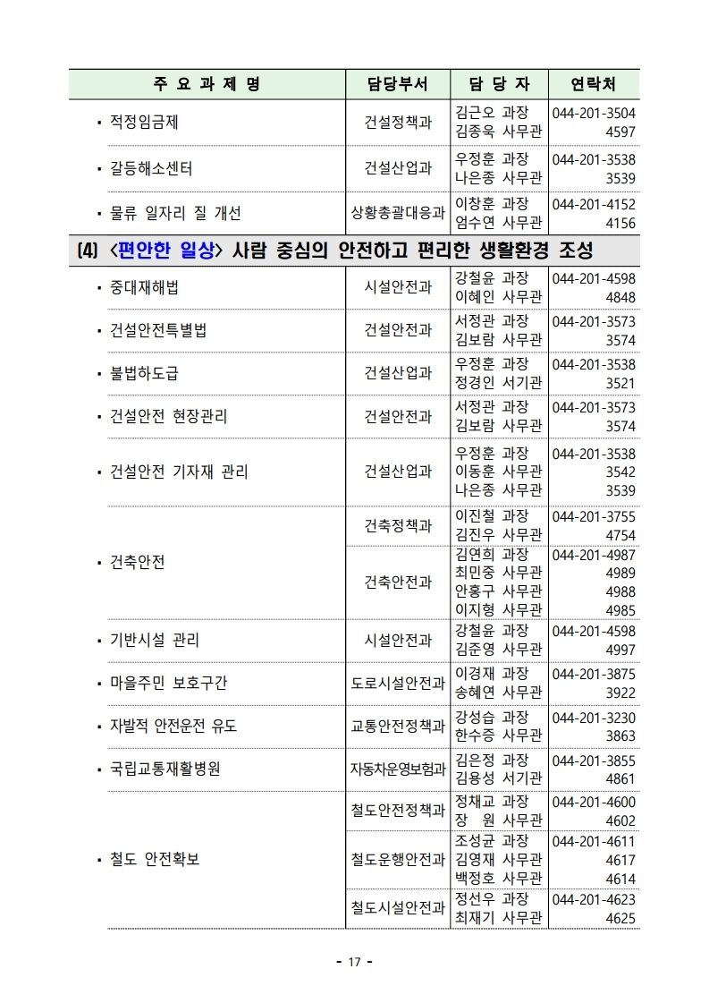 211228(조간)(참고)국토교통부_2022년_주요업무_추진계_발표(기획담당관)(1).pdf_page_17.jpg