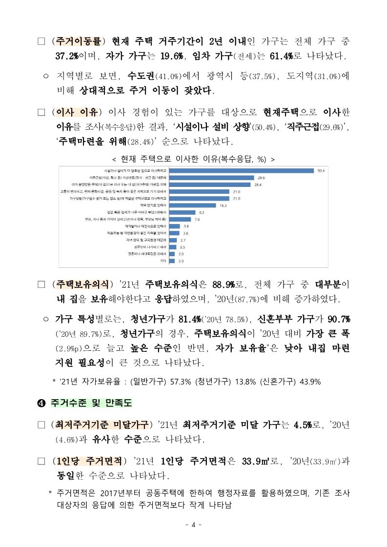 221221(석간)_2021년_주거실태조사_결과_발표(주택정책과_등)_4.jpg