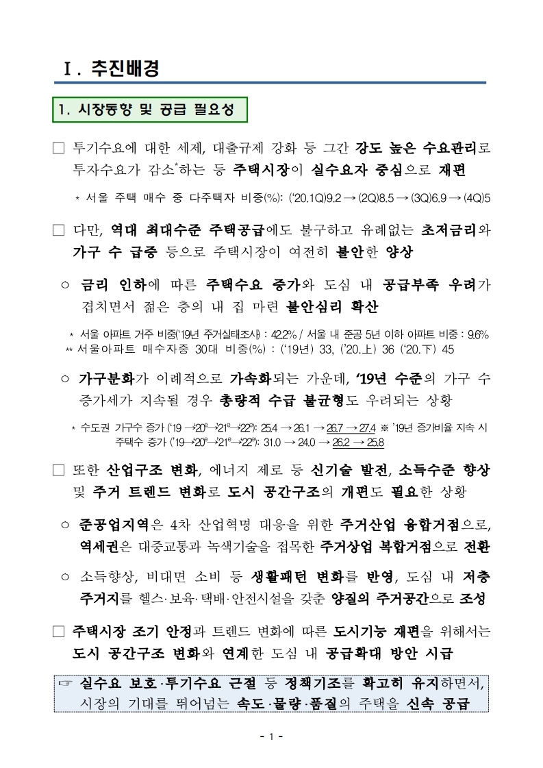 (대책본문)210204(10시이후)공공주도3080_대도시권 주택공급 획기적 확대방안.pdf_page_04.jpg