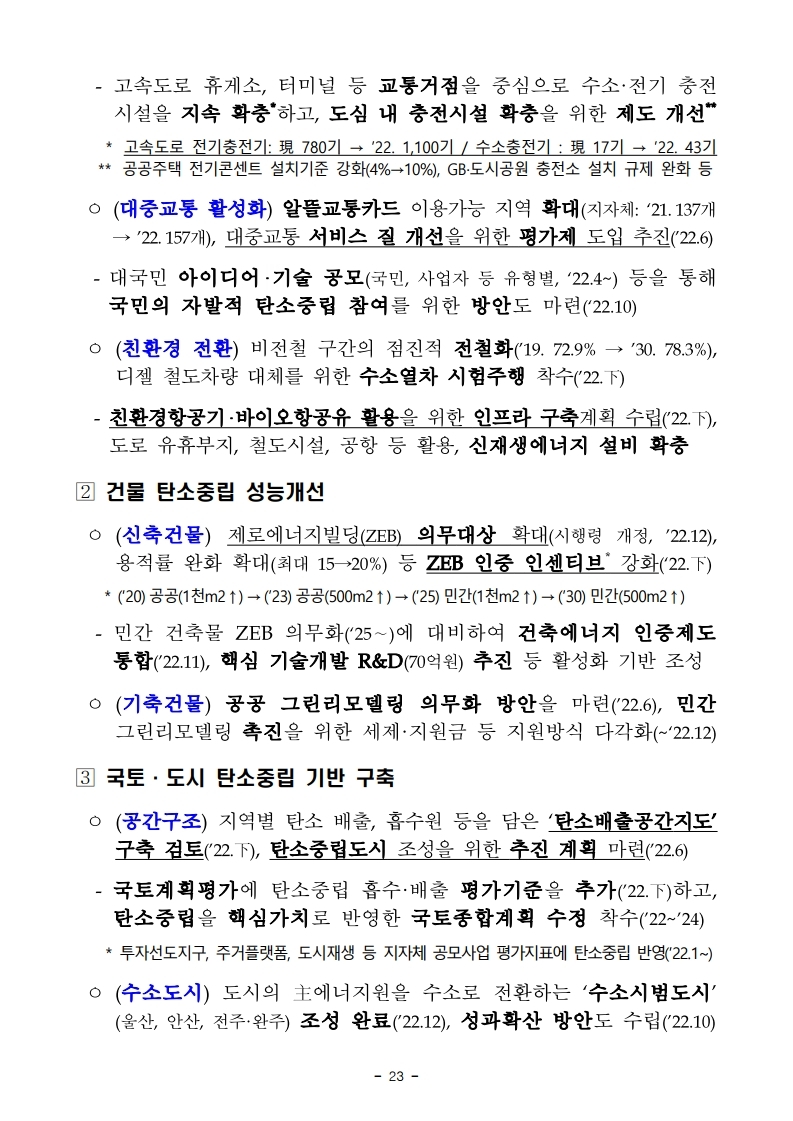 211228(조간)(안건)_국토교통부_2022년_주요업무_추진계획(1).pdf_page_27.jpg