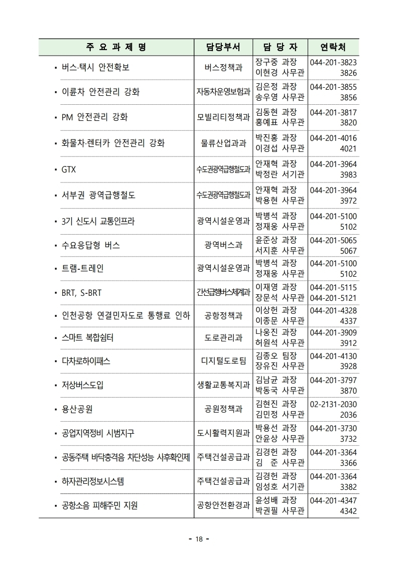 211228(조간)(참고)국토교통부_2022년_주요업무_추진계_발표(기획담당관)(1).pdf_page_18.jpg