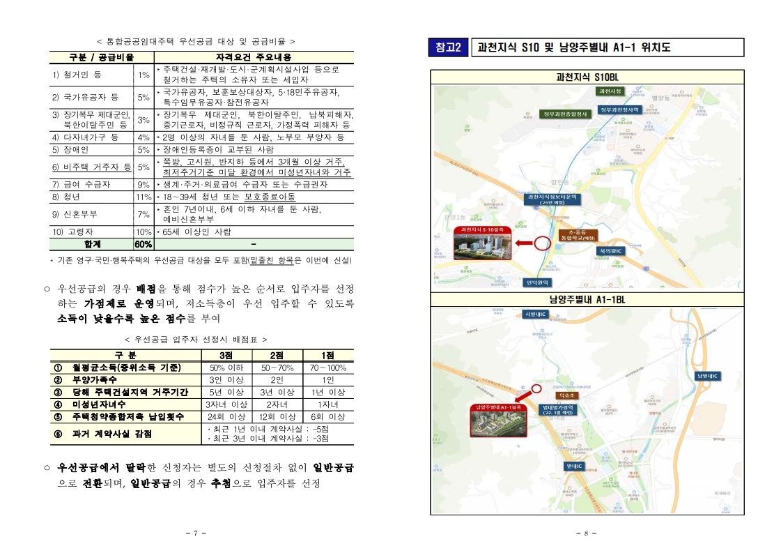 211229(조간)_통합_공공임대주택_최초_입주자_모집(공공주택정책과).pdf_page_4.jpg