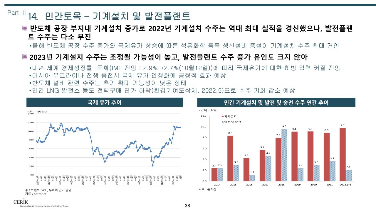 2023_건설_경기전망(건설산업연구원)_38.jpg