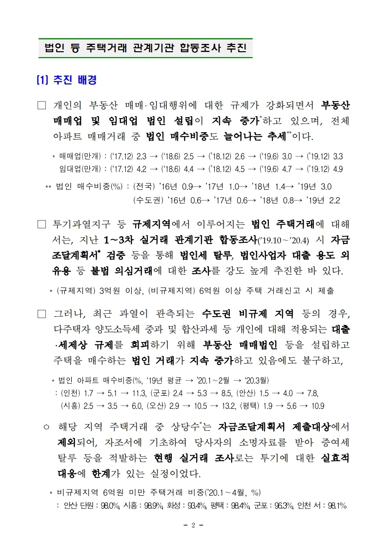 200511 투기적 법인 주택거래 대응 강화.pdf_page_2.jpg
