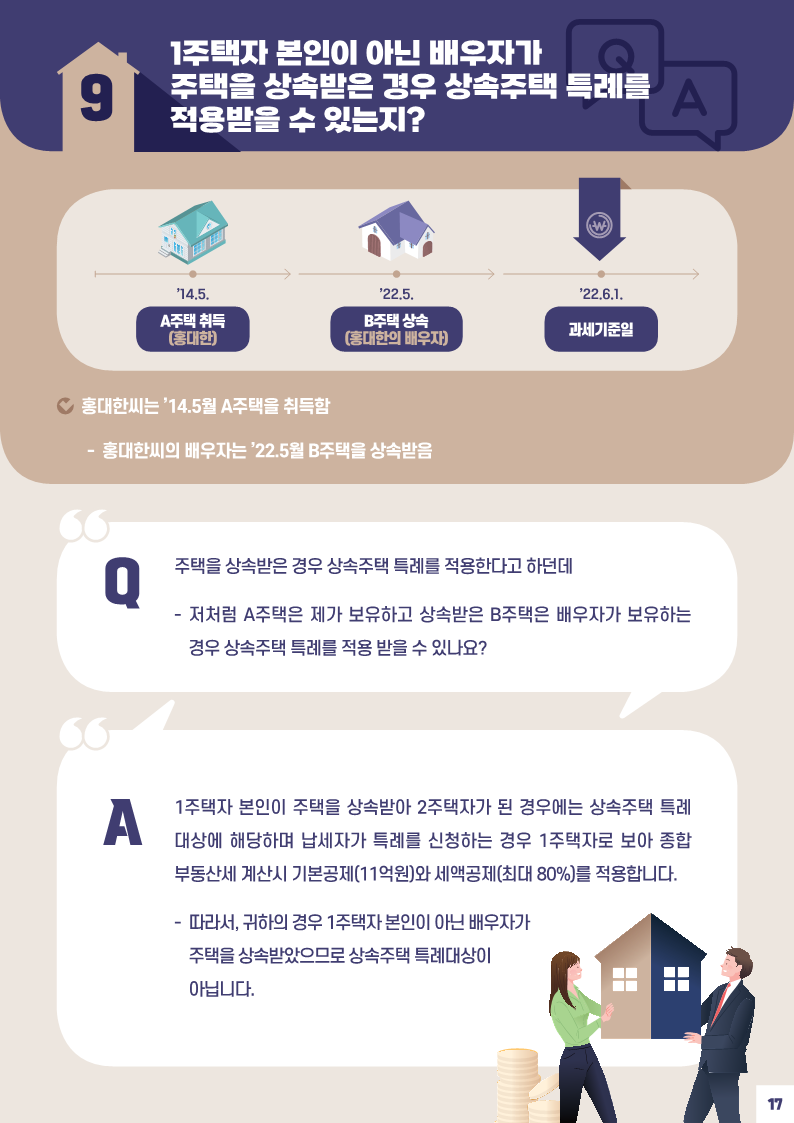 사례로_풀어보는_종합부동산세_월간_질의_TOP_10(제9회-특별판)_19.png