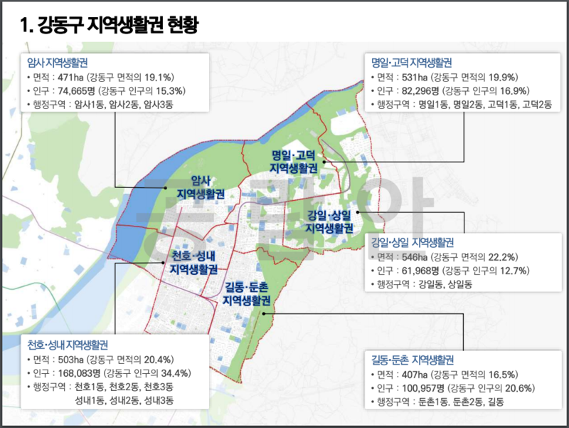 강동구 생활권 계획2.PNG