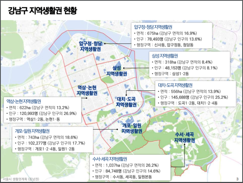 강남구 생활권계획 2.PNG