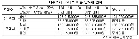 조세2.jpg