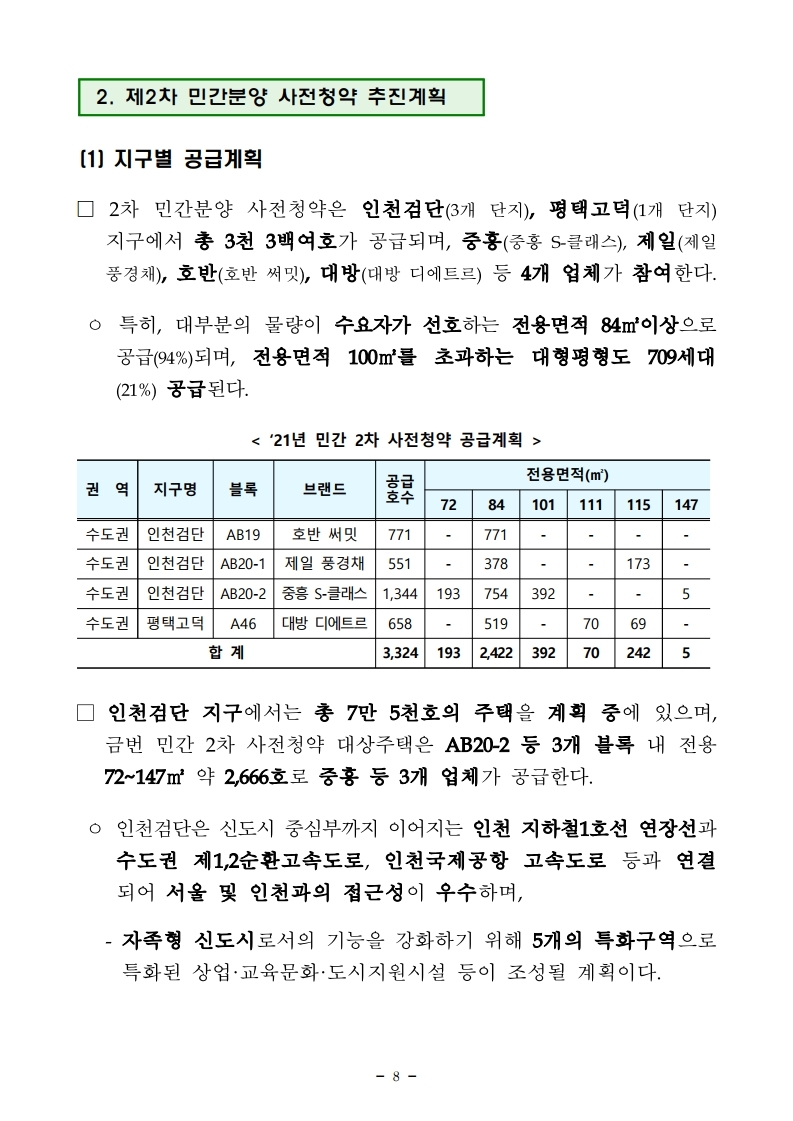 211229(조간)제4차_공공_및_제2차_민간_사전청약_시행(공공택지기획과_주택기금과등).pdf_page_08.jpg