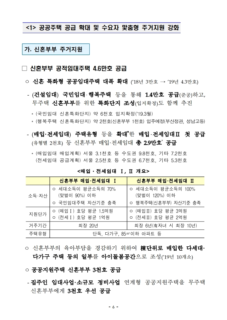 [참고자료]190423(14시이후) 2019년 주거종합계획 (1).pdf_page_10.jpg