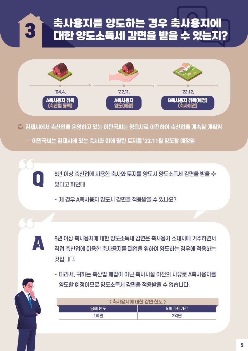 사례로_풀어보는_양도소득세_월간_질의_TOP_10_(제8회)__7.jpg