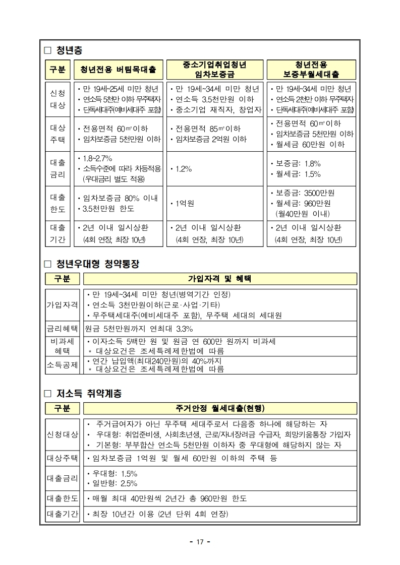 [참고자료]190423(14시이후) 2019년 주거종합계획 (1).pdf_page_21.jpg