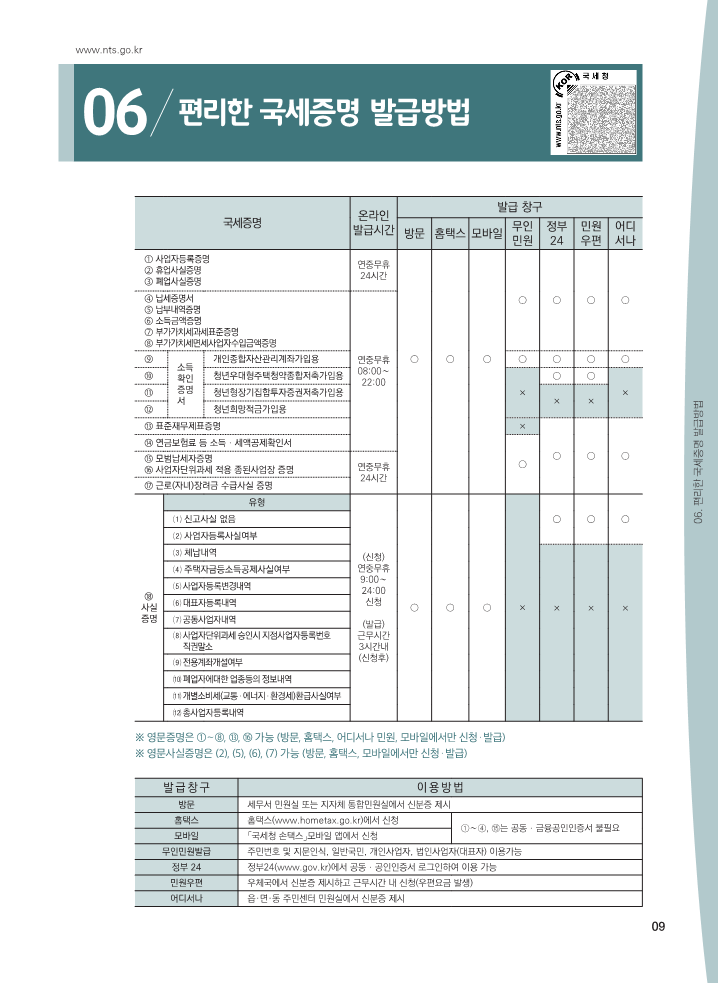 22년_하반기_신규사업자가_알아두면_유익한_세금정보_일반용_9.png