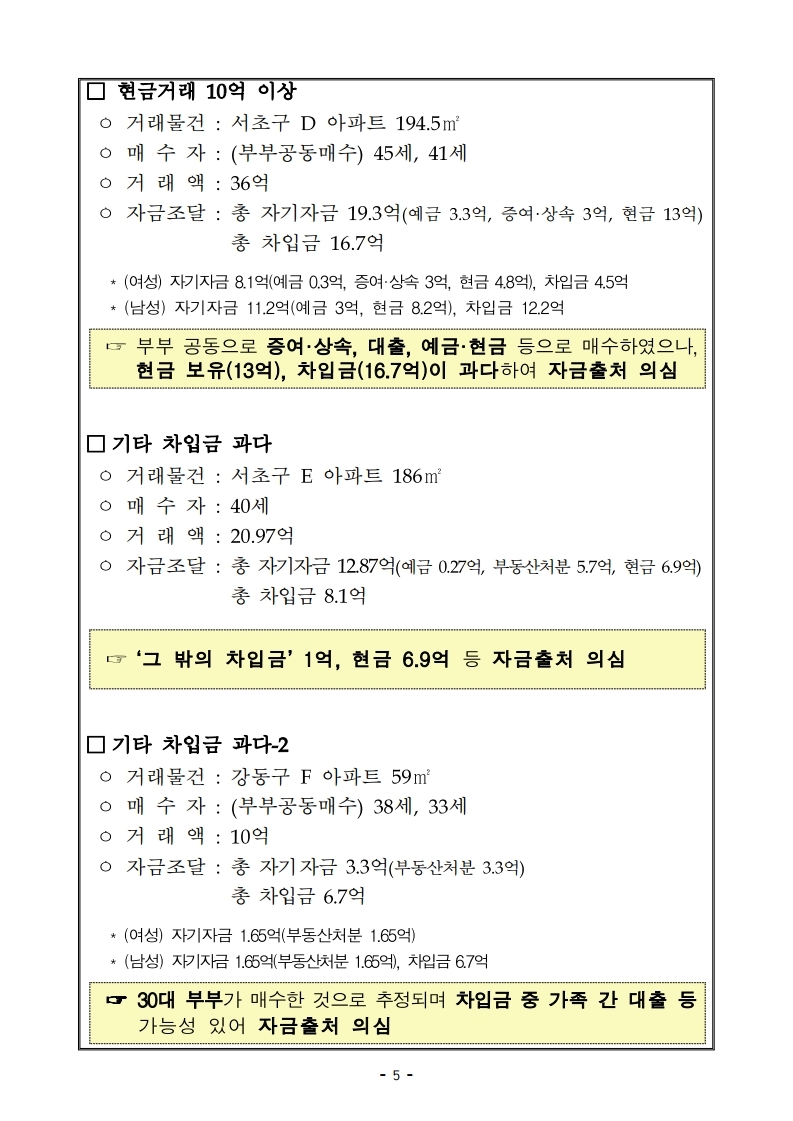 191001(안건자료)최근 부동산 시장 점검 결과 및 보완방안.pdf_page_06.jpg