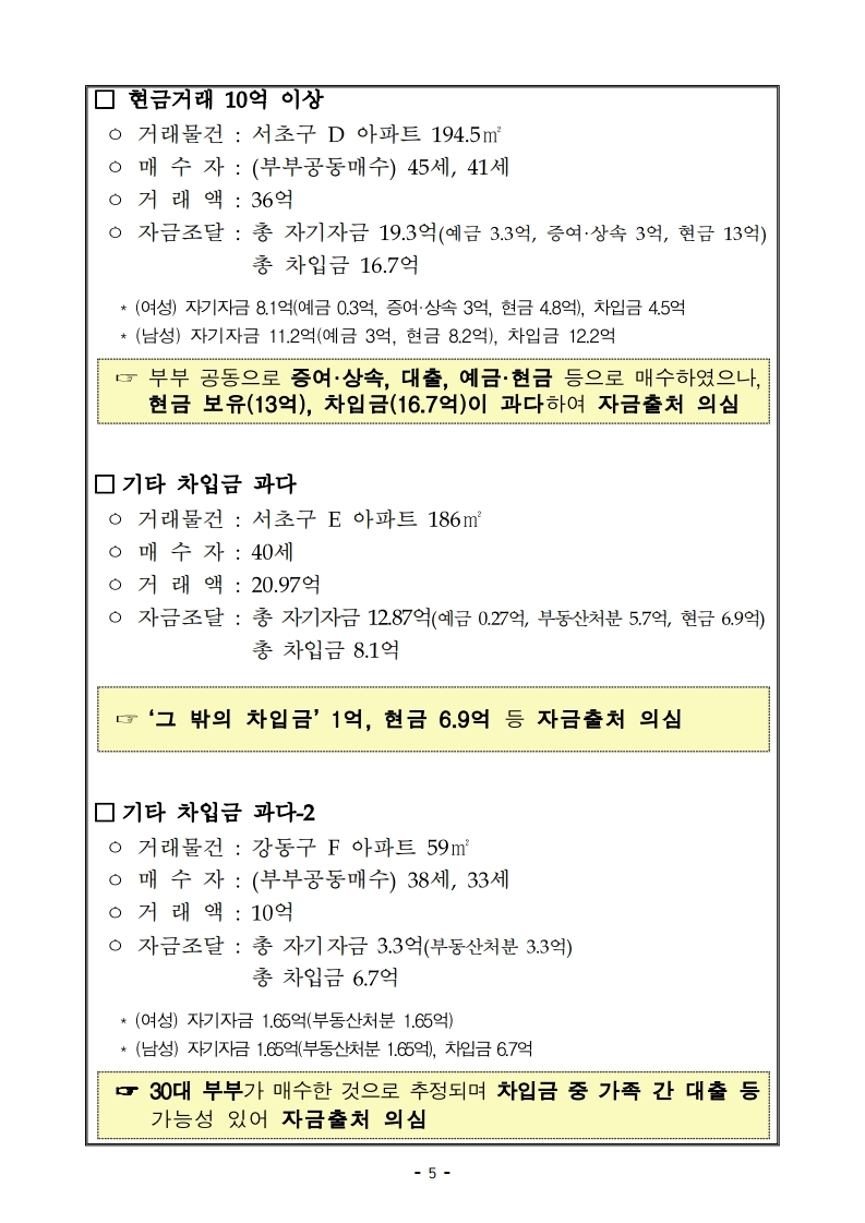 191001(안건자료)최근 부동산 시장 점검 결과 및 보완방안.pdf_page_06.jpg