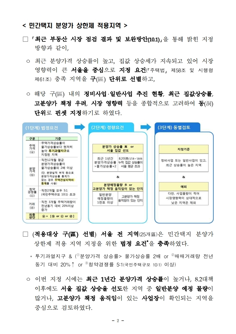 191106(11시45분이후)민간택지 분양가상한제 서울 27개동 지정 조정대상지역 부산 3개구 전부해제 고양 남양주 부분해제(주택정책과).pdf_page_02.jpg