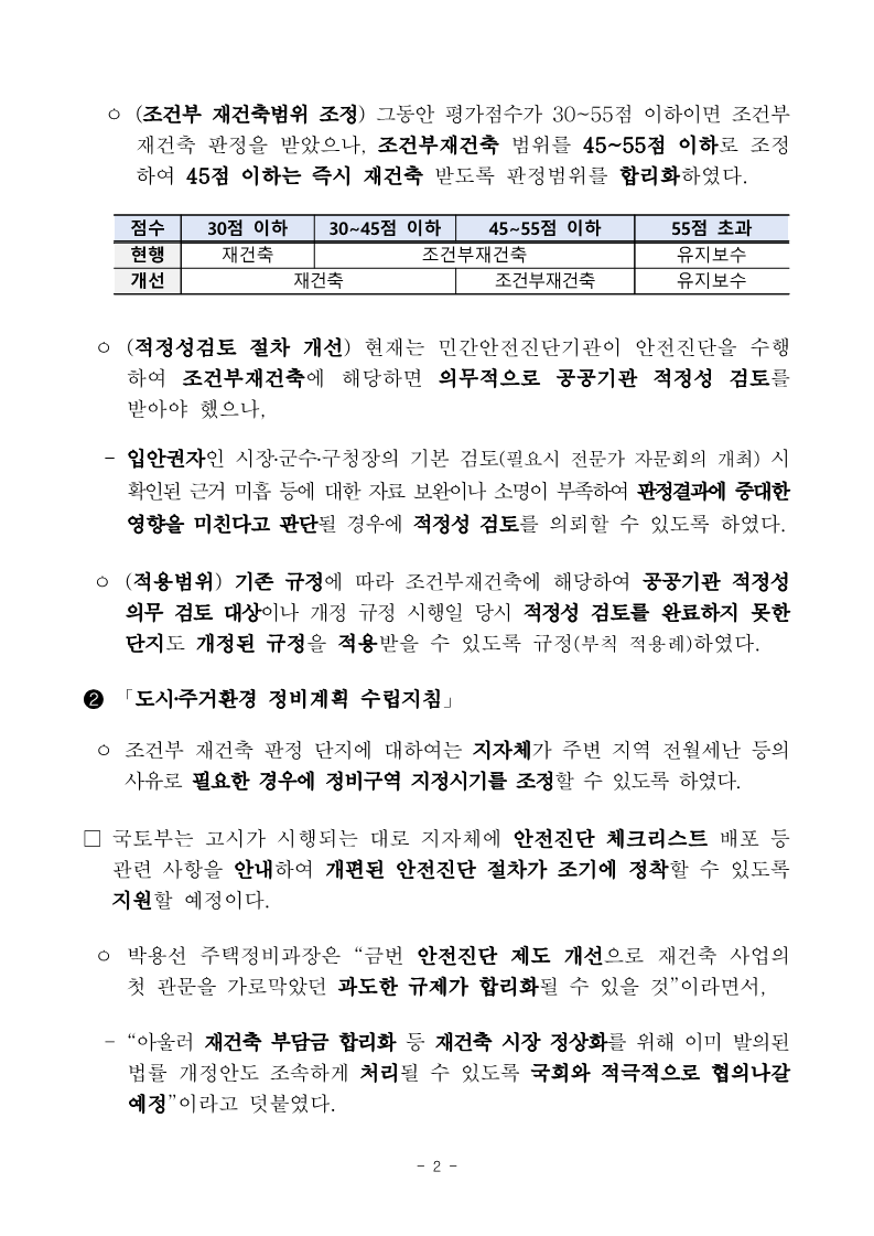 230104(석간)_재건축_안전진단_기준_개정_시행(주택정비과)_2.png