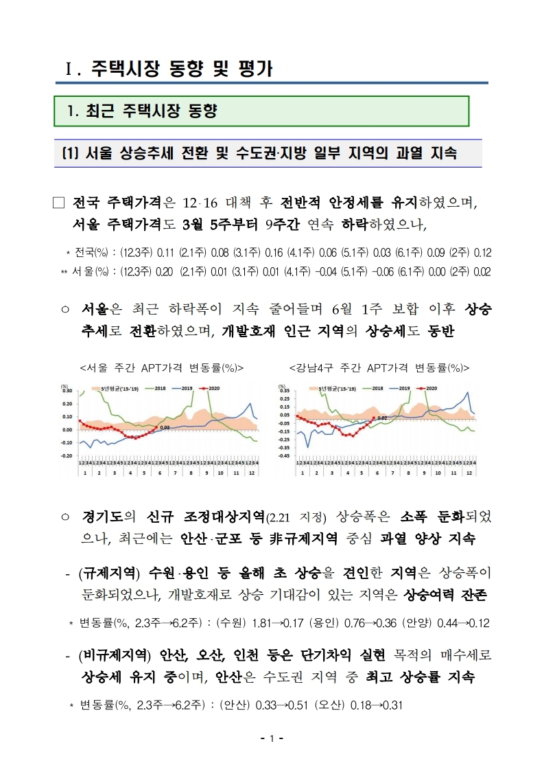 200617(10시이후)주택시장 안정을 위한 관리 방안(주택정책과등).pdf_page_08.jpg