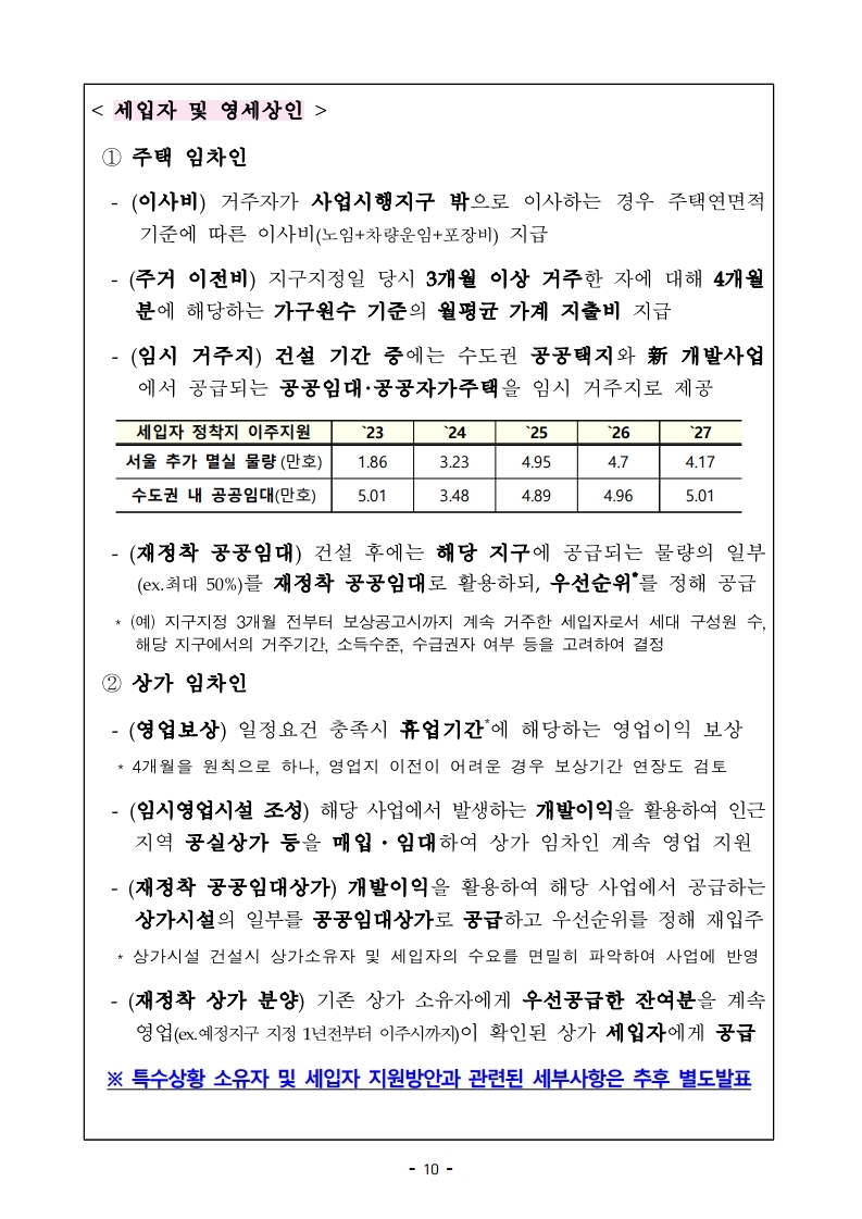 (대책본문)210204(10시이후)공공주도3080_대도시권 주택공급 획기적 확대방안.pdf_page_13.jpg