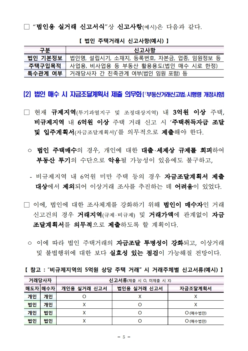 200511 투기적 법인 주택거래 대응 강화.pdf_page_5.jpg