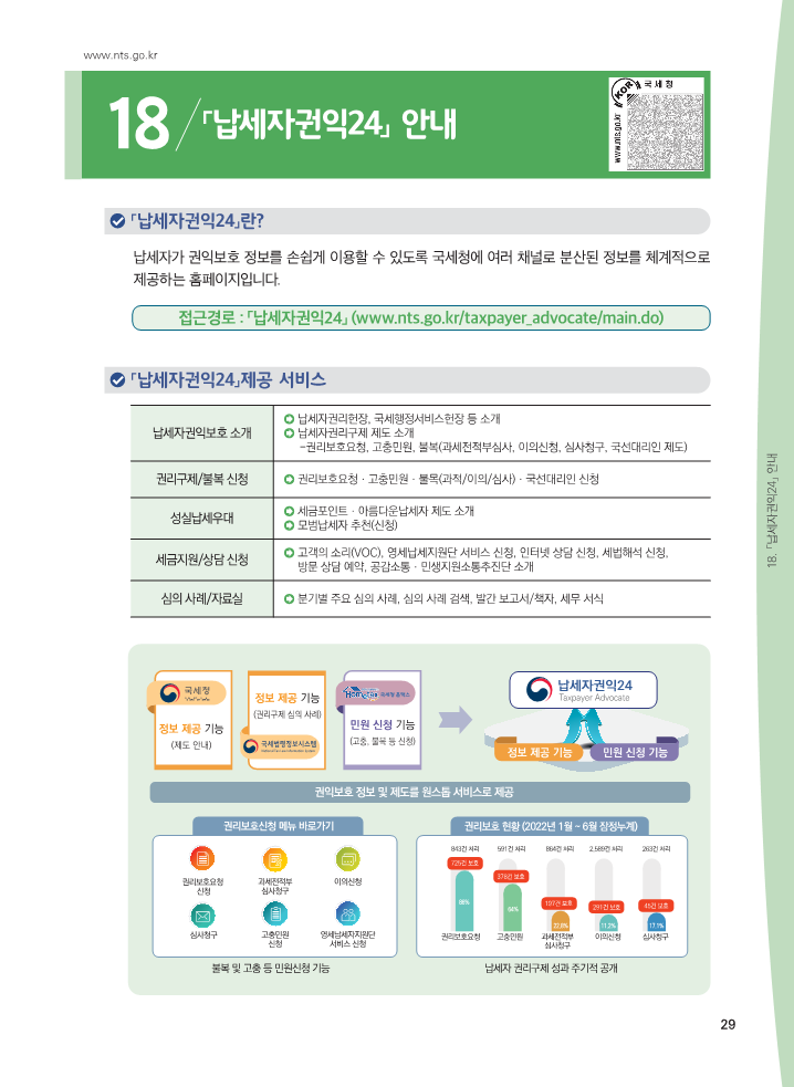 22년_하반기_신규사업자가_알아두면_유익한_세금정보_일반용_29.png