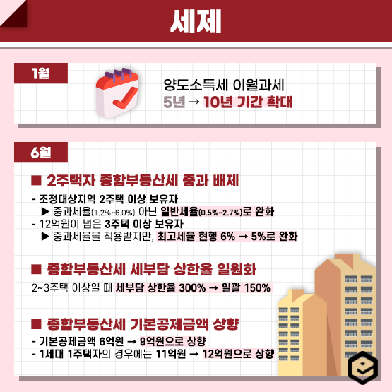 KakaoTalk_20230208_121827543_01.png