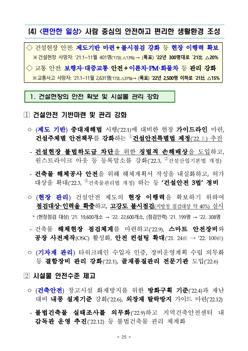 211228(조간)(안건)_국토교통부_2022년_주요업무_추진계획(1).pdf_page_29.jpg