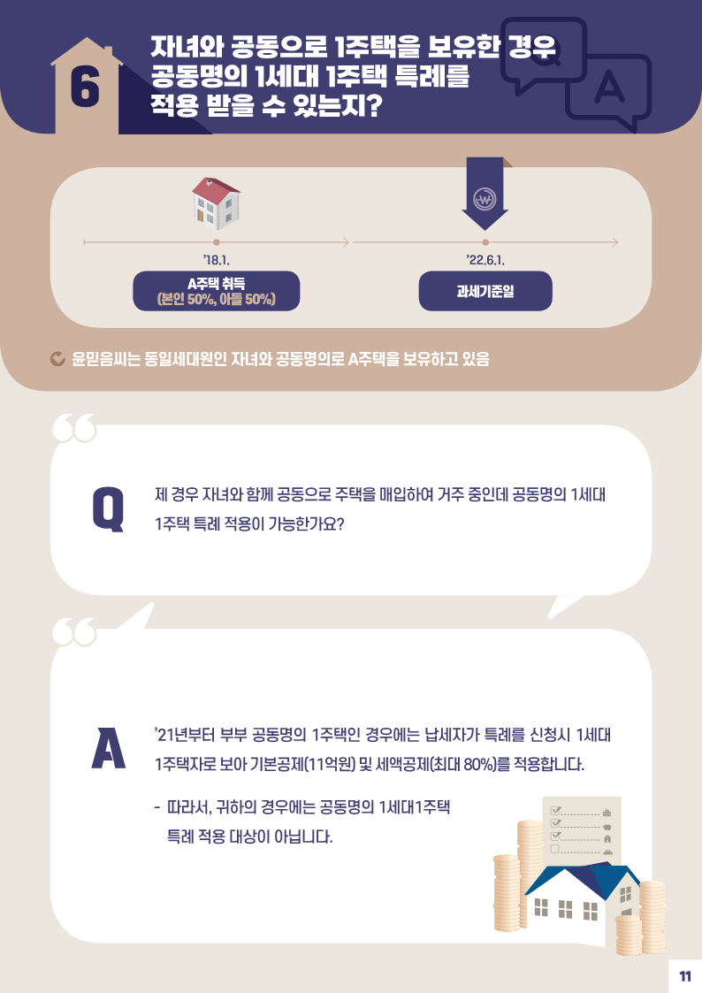 사례로_풀어보는_종합부동산세_월간_질의_TOP_10(제9회-특별판)_13.png