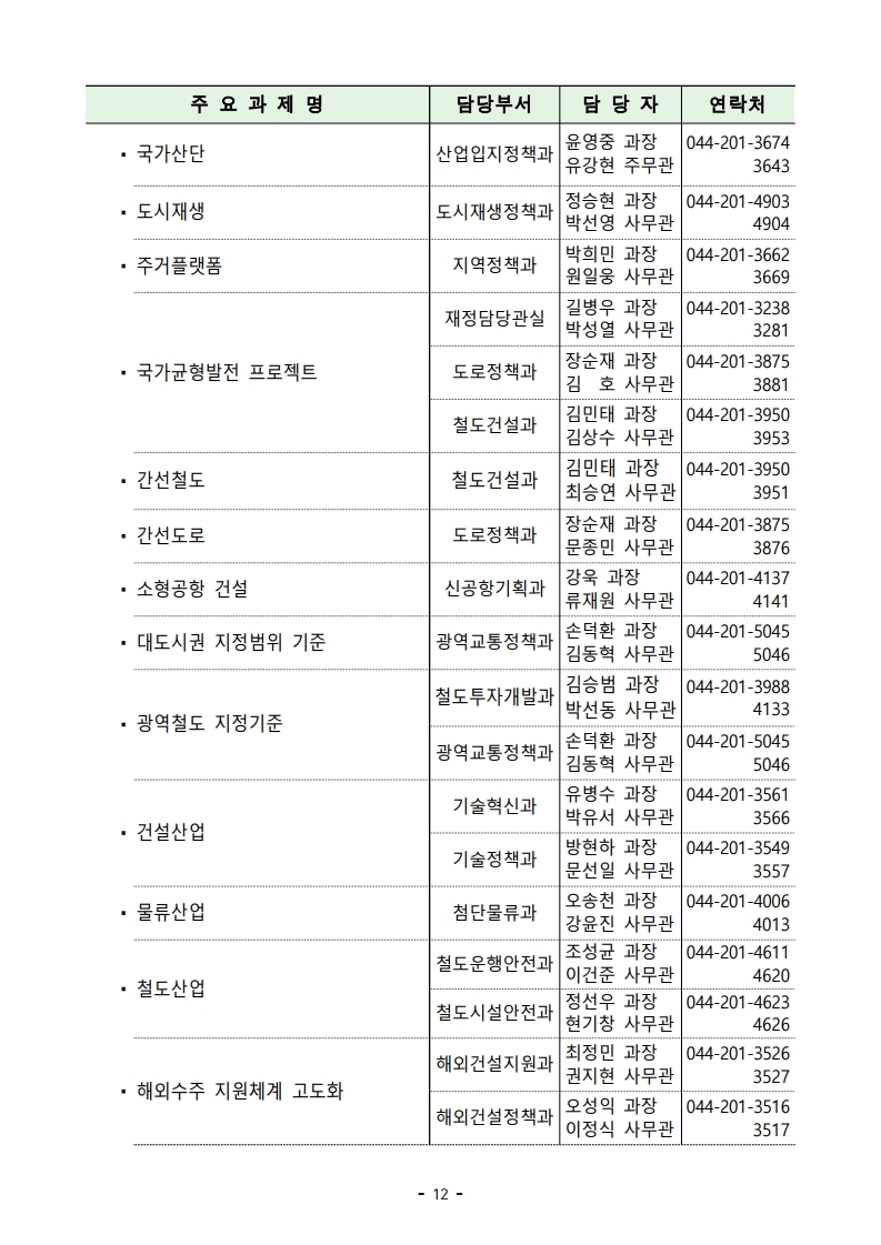 211228(조간)(참고)국토교통부_2022년_주요업무_추진계_발표(기획담당관)(1).pdf_page_12.jpg