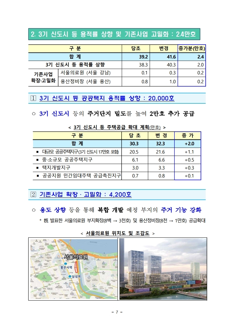 200804 서울권역 등 수도권 주택공급 확대방안.pdf_page_09.jpg