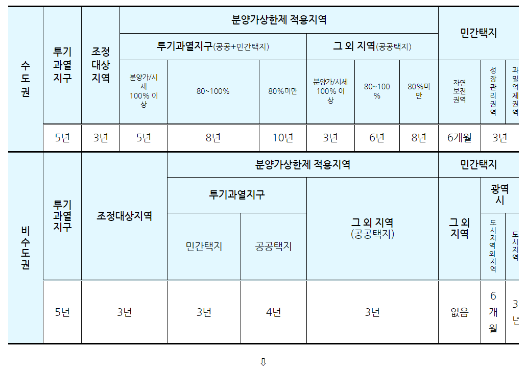 화면 캡처 2023-04-04 182346.png