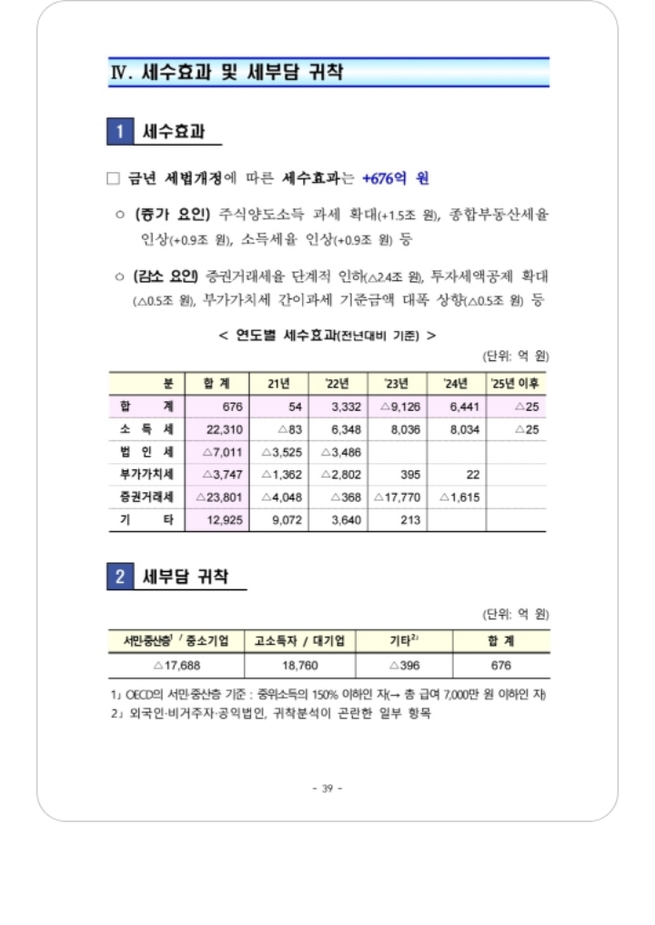 QMemo+_200721_122127.pdf_page_41.jpg