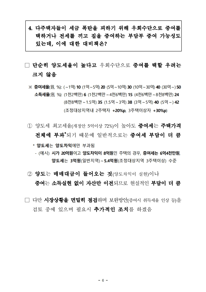200713(설명)주택시장 안정 보완대책_관련 주요 제기 사항에 대한 설명.pdf_page_6.jpg