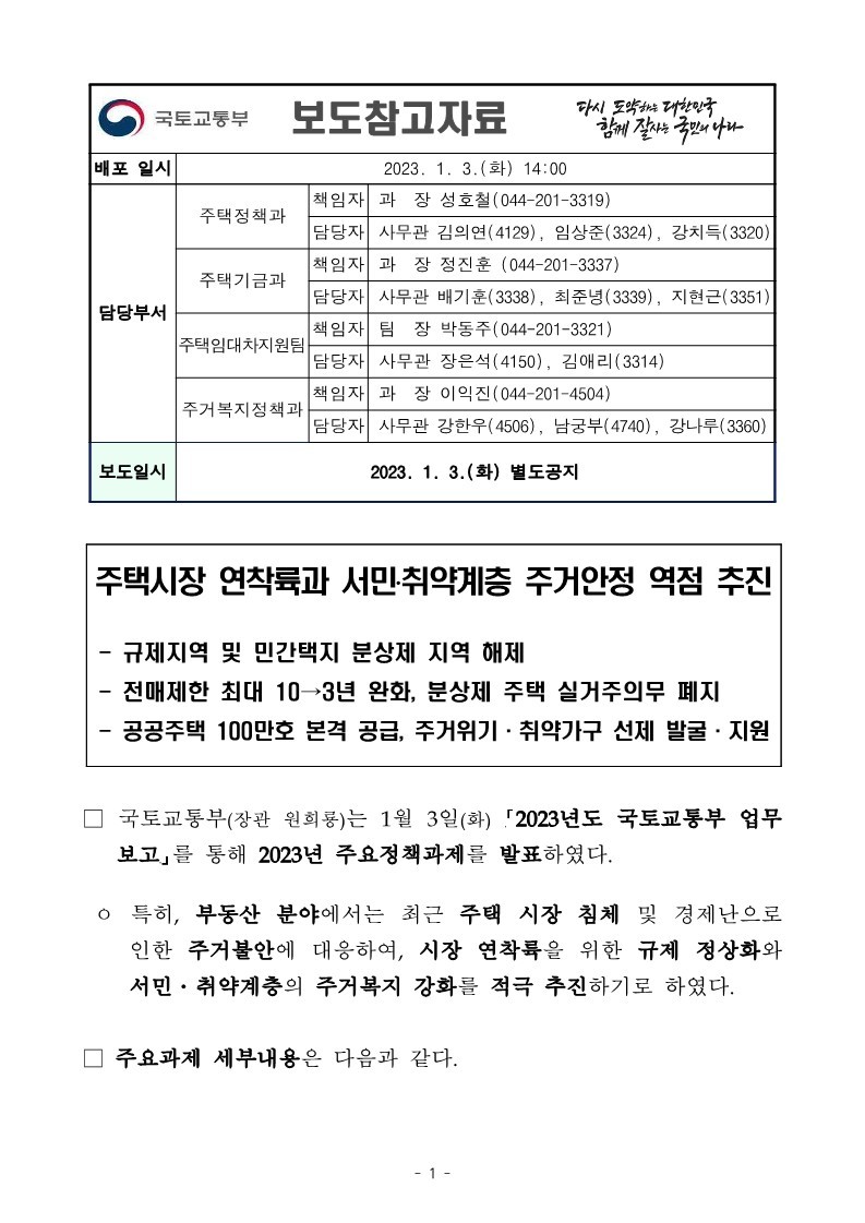 (참고)_주택시장_연착륙과_서민·취약계층_주거안정_역점_추진_230104_131959_1.jpg