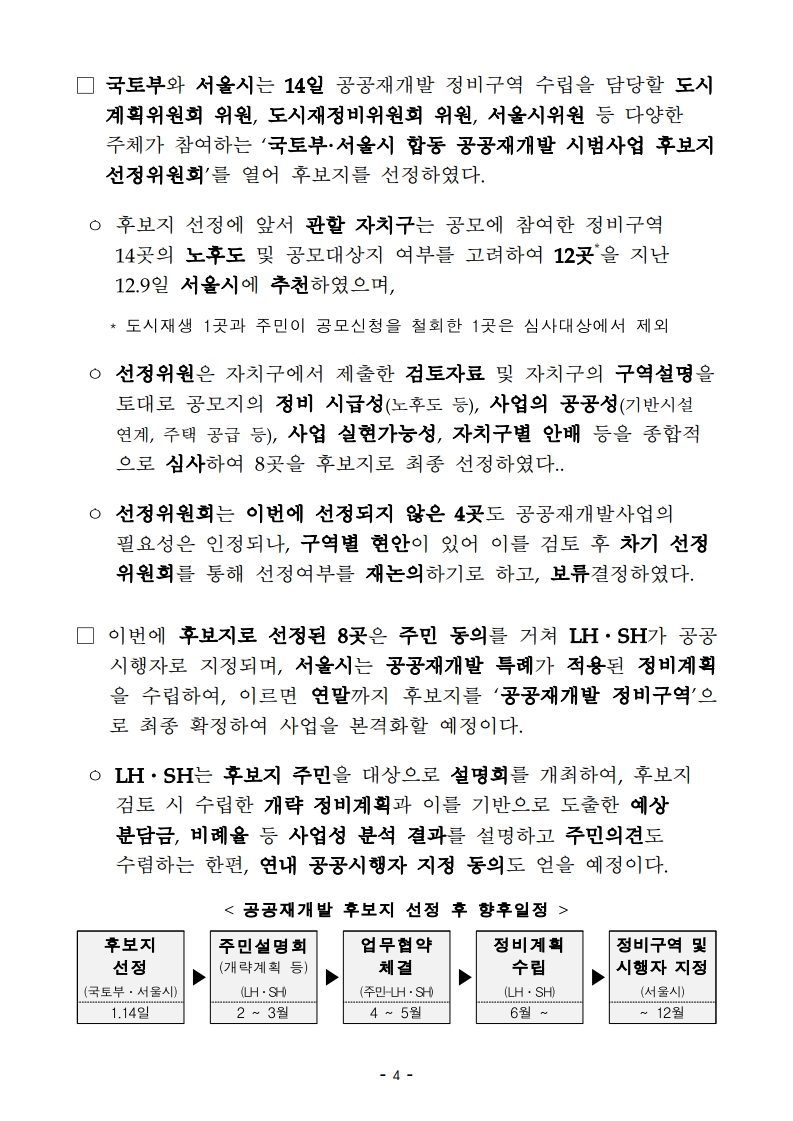 210115(7시30분이후)도심 주택공급의 활력소_공공재개발 후보지 첫 선정(주택정비과).pdf_page_4.jpg