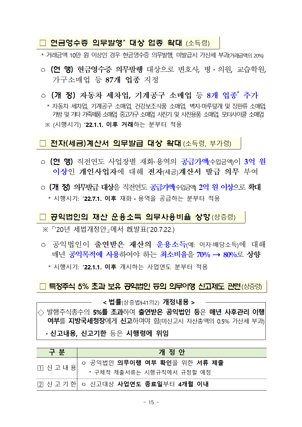 (요약본) 20년 세법개정 후속 시행령 개정안017.png