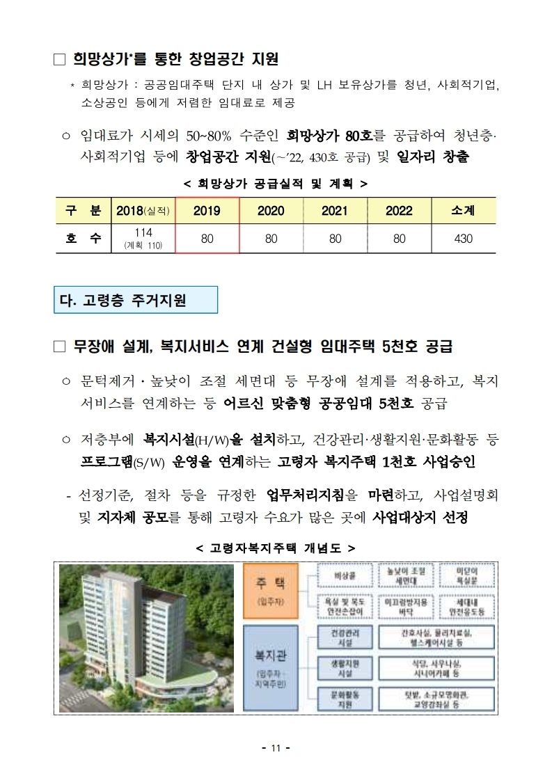 [참고자료]190423(14시이후) 2019년 주거종합계획 (1).pdf_page_15.jpg