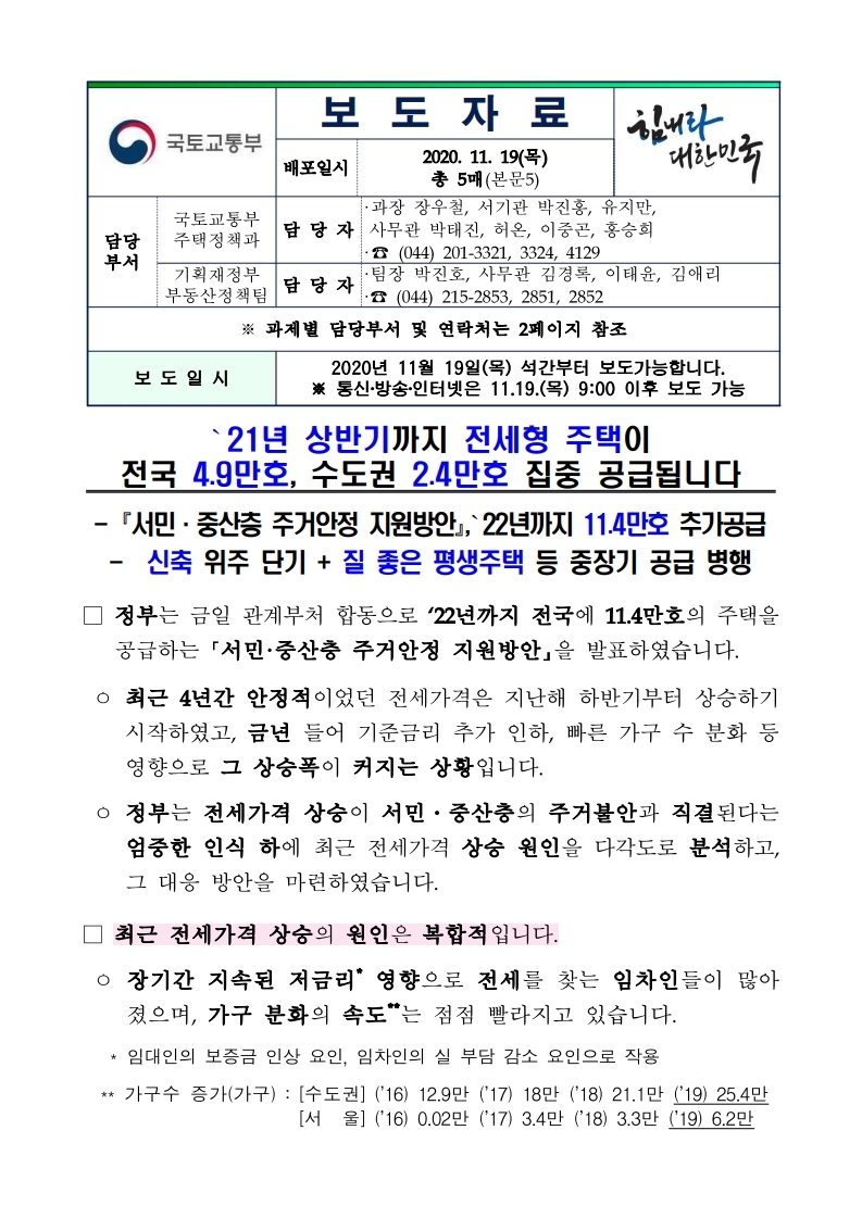 201119(9시이후)21년 상반기까지 전세형 주택이 전국 4.9만호_수도권 2.4만호 집중 공급 됩니다(주택정책과).pdf_page_01.jpg