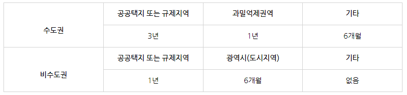 정진숙_1.png