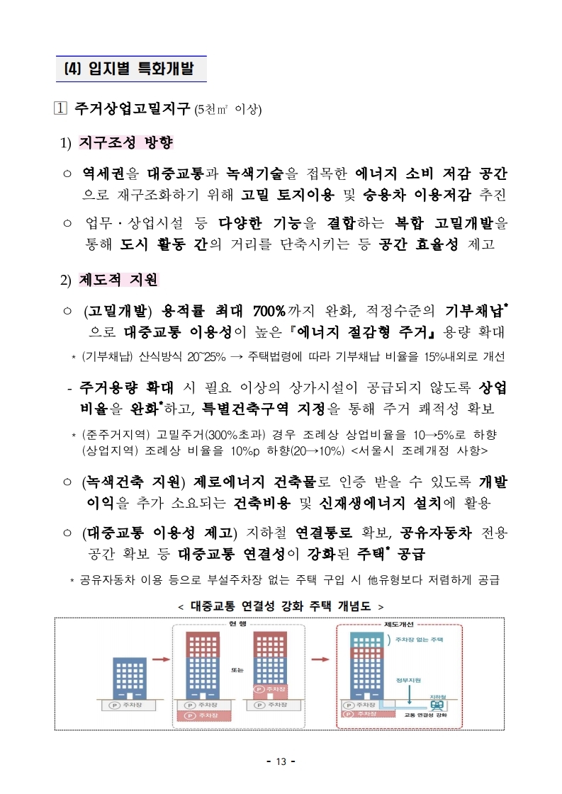 (대책본문)210204(10시이후)공공주도3080_대도시권 주택공급 획기적 확대방안.pdf_page_16.jpg