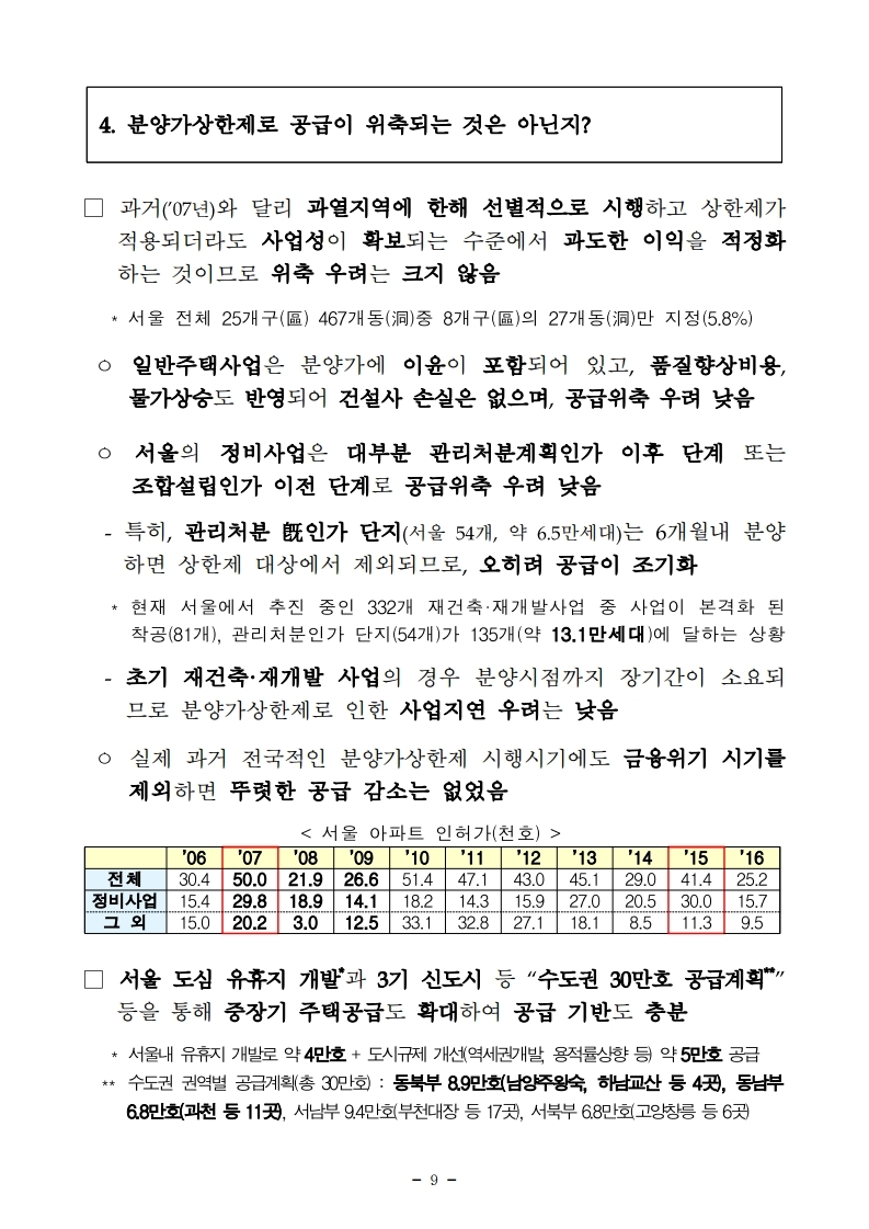 191106(11시45분이후)민간택지 분양가상한제 서울 27개동 지정 조정대상지역 부산 3개구 전부해제 고양 남양주 부분해제(주택정책과).pdf_page_09.jpg