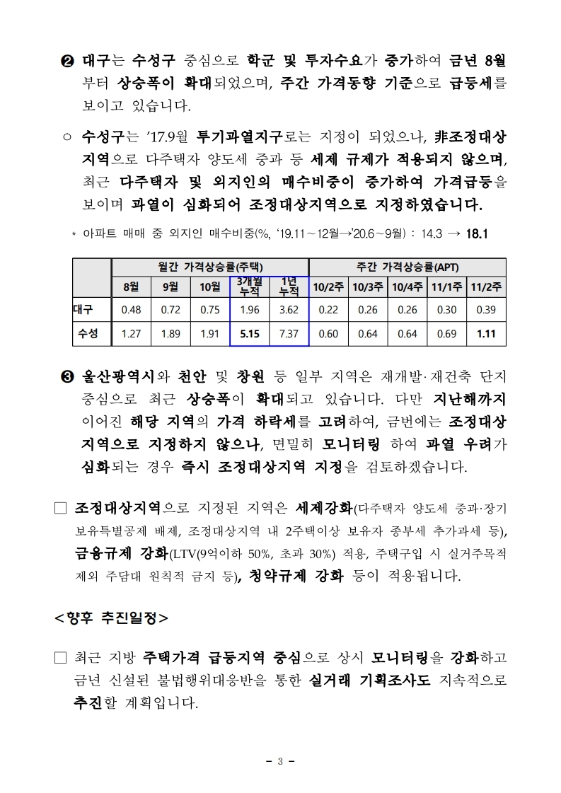 201119(15시이후)조정대상지역 지정을 통한 시장안정 기조 강화(주택정책과) (1).pdf_page_3.jpg